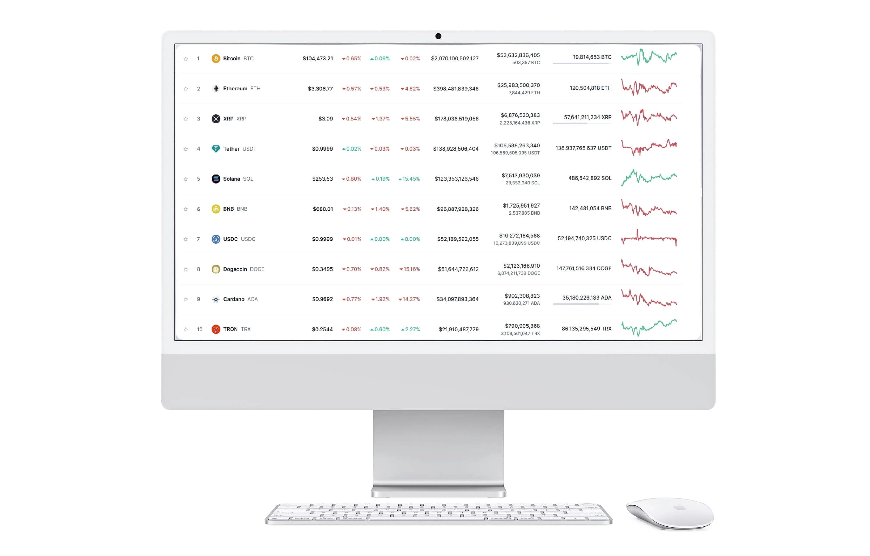 Intel Keflex 400 διαχείριση χαρτοφυλακίου