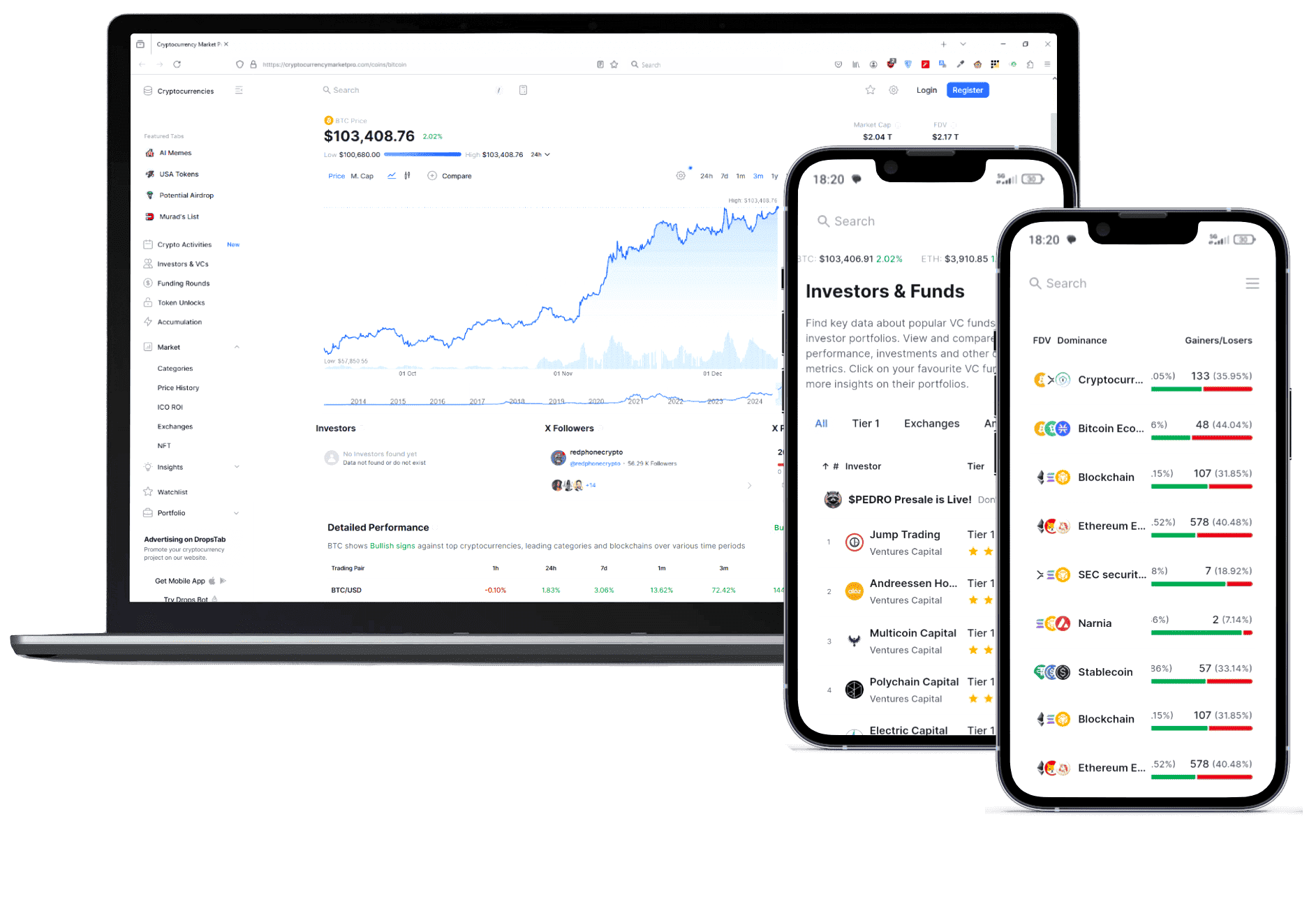 Intel Keflex 400 trading